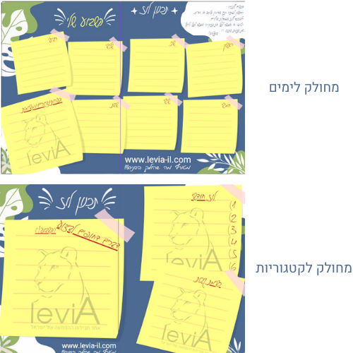 A3 מגנט למקרר תכנון לו"ז